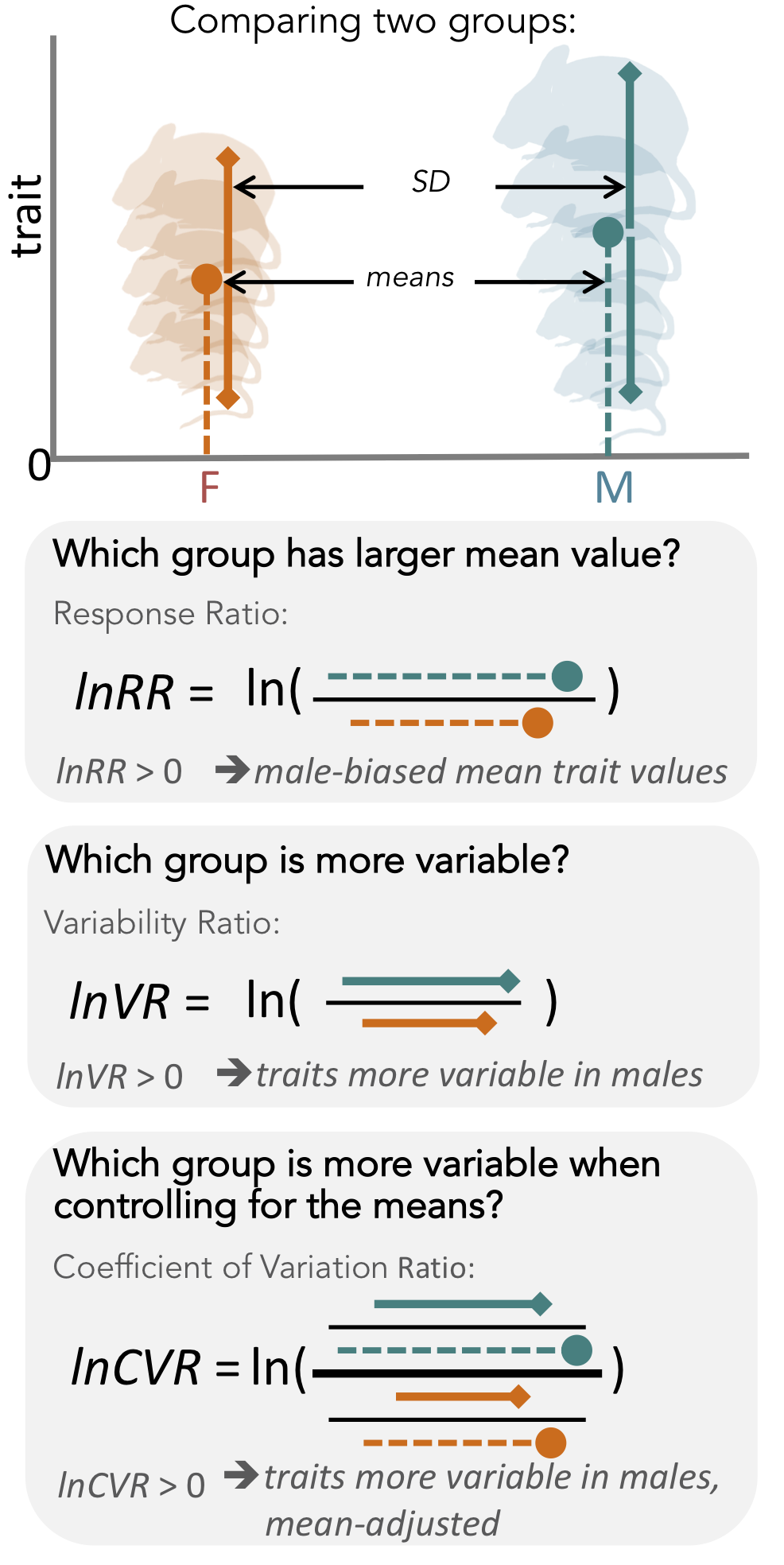 Fig1